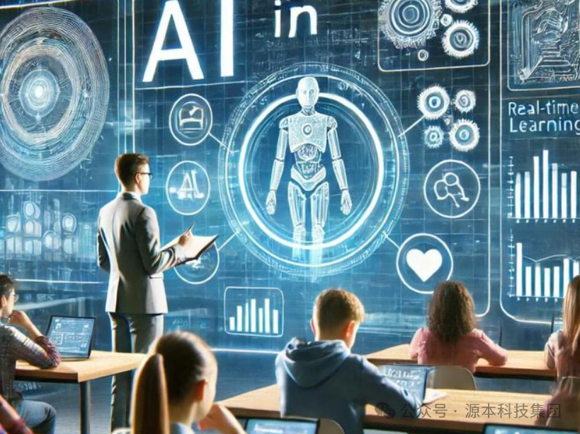 艾弗森贝博ballbet官网科技-本科生掌握大数据、云原生、AI-竞赛保研求职的“超车秘籍”来了！